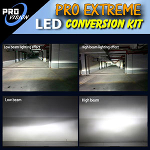 LED Extreme Pro Headlight Kit Beam Pattern